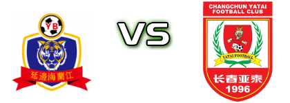 Yanbian Longding - Changchun Spiel Prognosen und Statistiken