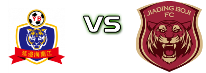 Yanbian Longding - Jiading head to head game preview and prediction