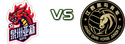 Quanzhou Yaxin - Jiangxi Dark Horse head to head game preview and prediction Quanzhou Yaxin - Jiangxi Dark Horse head to head game preview and prediction