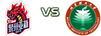 Quanzhou Yaxin - BIT head to head game preview and prediction