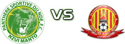 Panthere - Haut-Nkam Spiel Prognosen und Statistiken