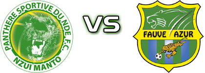 Panthere - Fauve Azur de Yaounde head to head game preview and prediction