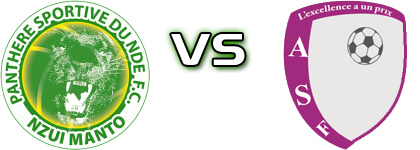 Panthere - Fortuna head to head game preview and prediction