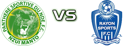 Panthere - Rayon Sports Spiel Prognosen und Statistiken