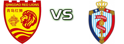 Red Lions - Nantong Haimen Codion head to head game preview and prediction