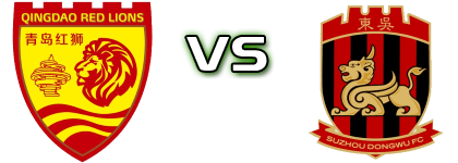 Red Lions - Suzhou Detalji meca I statistika. Red Lions - Suzhou Detalji meca I statistika.