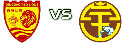 Red Lions - Guangxi head to head game preview and prediction Red Lions - Guangxi head to head game preview and prediction