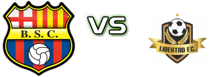 Barcelona SC - Libertad head to head game preview and prediction