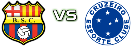 Barcelona SC - Cruzeiro detalji utakmice i statistika