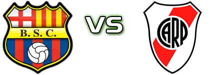 Barcelona SC - River head to head game preview and prediction Barcelona SC - River head to head game preview and prediction