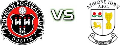 Bohemian FC - Athlone Town FC Spiel Prognosen und Statistiken Bohemian FC - Athlone Town FC Spiel Prognosen und Statistiken