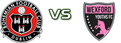 Bohemian FC - Wexford  head to head game preview and prediction