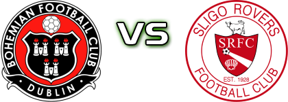 Bohemian FC - Sligo Rovers detalji utakmice i statistika Bohemian FC - Sligo Rovers detalji utakmice i statistika