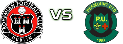 Bohemian FC - Peamount Utd head to head game preview and prediction