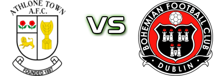 Athlone Town FC - Bohemian FC head to head game preview and prediction