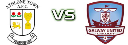 Athlone Town FC - Galway Spiel Prognosen und Statistiken Athlone Town FC - Galway Spiel Prognosen und Statistiken