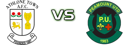 Athlone Town FC - Peamount Utd detalji utakmice i statistika