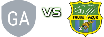 Gazelle FA de Garoua - Fauve Azur de Yaounde head to head game preview and prediction