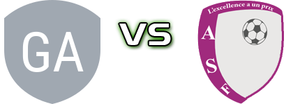 Gazelle FA de Garoua - Fortuna Statistiche e dettagli partita
