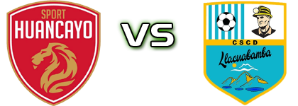 Sport Huancayo - Deportivo Llacuabamba Spiel Prognosen und Statistiken