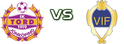 Tord - Vänersborgs IF head to head game preview and prediction Tord - Vänersborgs IF head to head game preview and prediction