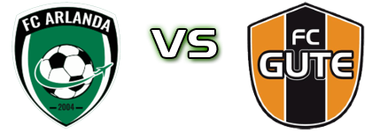 FC Arlanda - Gute head to head game preview and prediction