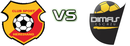 CS Herediano - Dimas Escazú head to head game preview and prediction CS Herediano - Dimas Escazú head to head game preview and prediction