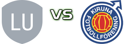 Lucksta IF - Kiruna FF Estatísticas e detalhes do jogo