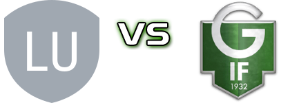 Lucksta IF - Gottne head to head game preview and prediction Lucksta IF - Gottne head to head game preview and prediction