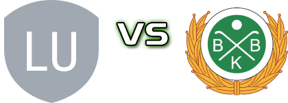 Lucksta IF - Boden Detalles y estadisticas