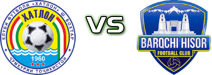 FC Khatlon - FC Barkchi Detalji meca I statistika. FC Khatlon - FC Barkchi Detalji meca I statistika.