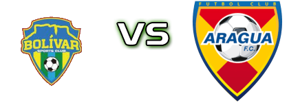 Bolivar SC - Aragua Detalji meca I statistika. Bolivar SC - Aragua Detalji meca I statistika.
