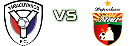 Yaracuyanos - Dep. Lara head to head game preview and prediction