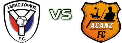 Yaracuyanos - Academia Anzoategui FC Spiel Prognosen und Statistiken