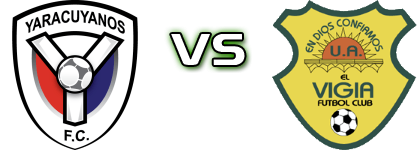 Yaracuyanos - Atl. El Vigia Statistiche e dettagli partita