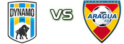 Dynamo Puerto FC - Aragua head to head game preview and prediction