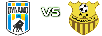 Dynamo Puerto FC - Trujillanos head to head game preview and prediction Dynamo Puerto FC - Trujillanos head to head game preview and prediction