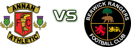 Annan - Berwick head to head game preview and prediction