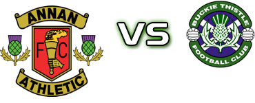 Annan - Buckie Thistle детайли и статистика