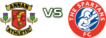 Annan - The Spartans Statistiche e dettagli partita
