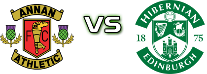 Annan - Hibernian B Detalji meca I statistika.