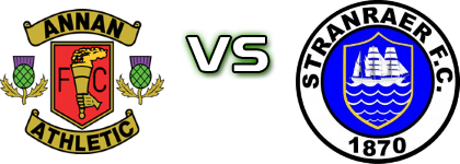 Annan - Stranraer детайли и статистика