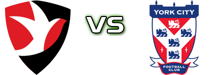 Cheltenham - York Spiel Prognosen und Statistiken