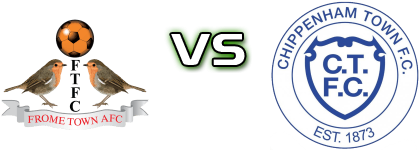 Frome - Chippenham Spiel Prognosen und Statistiken Frome - Chippenham Spiel Prognosen und Statistiken