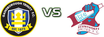 Gainsborough - Scunthorpe Statistiche e dettagli partita Gainsborough - Scunthorpe Statistiche e dettagli partita