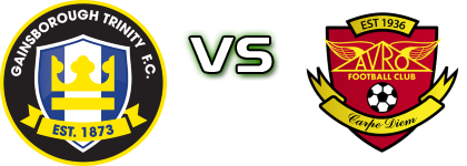 Gainsborough - Avro head to head game preview and prediction