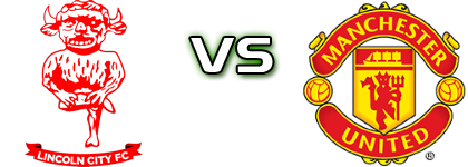 Lincoln - Man. United Detalles y estadisticas