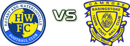 Havant & W'ville - Basingstoke head to head game preview and prediction