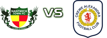 Nantwich - Crewe head to head game preview and prediction