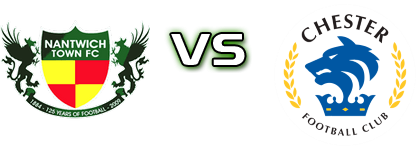 Nantwich - Chester Spiel Prognosen und Statistiken